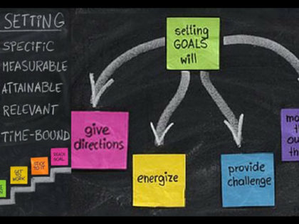 Goal Setting